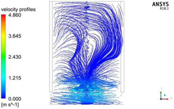 CFD Simulation Agitators - Dosimix Technologies